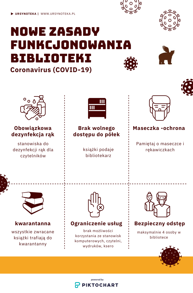 Drodzy Czytelnicy! Drodzy Czytelnicy!
